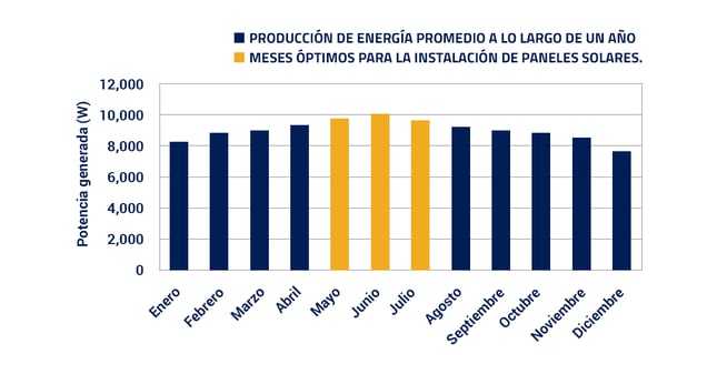 Tabla.png
